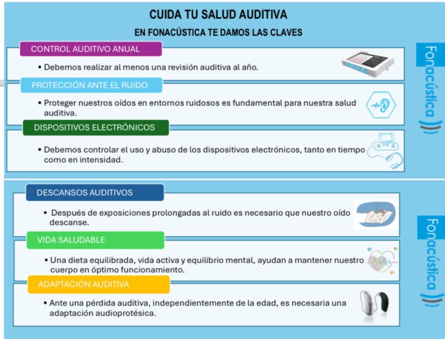 Consejos para el cuidado de su Salud Auditiva